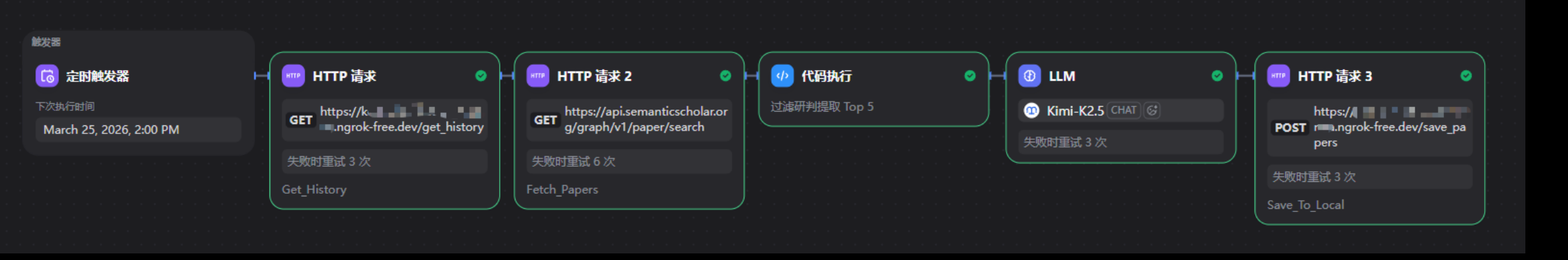 使用Dify搭建工作流